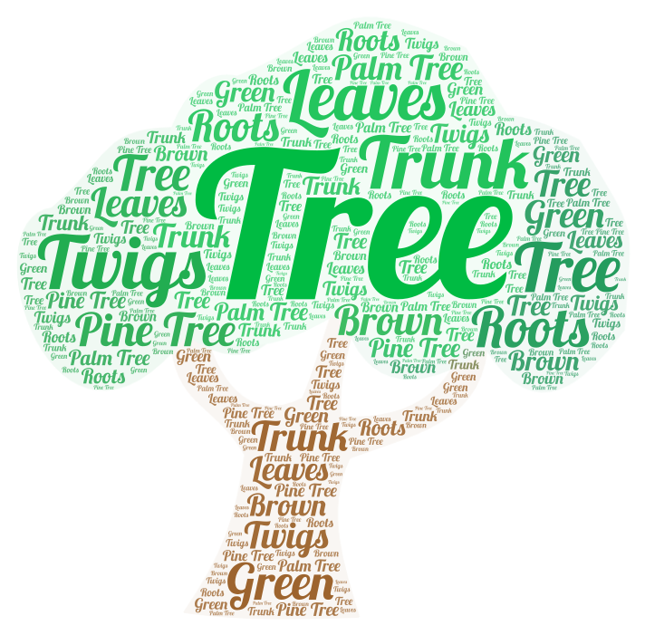 Trees WordArt