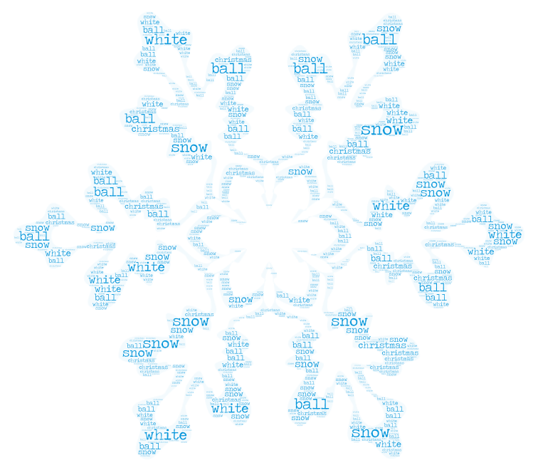 snowflake-wordart