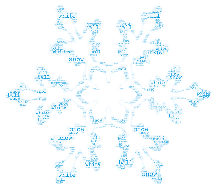 Snowflake WordArt