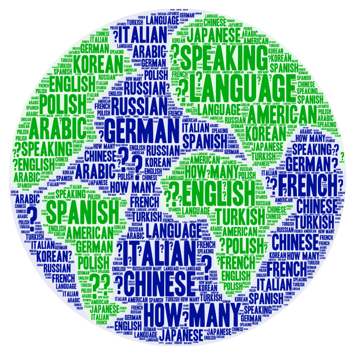 How many languages do you speak