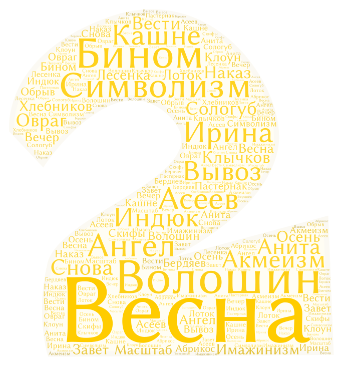 Серебряный век – WordArt.com