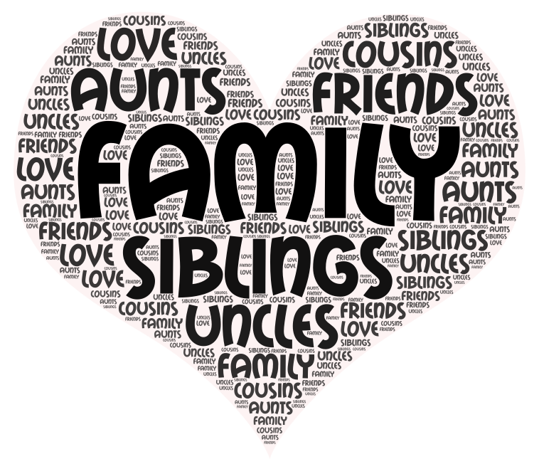 Family – WordArt.com