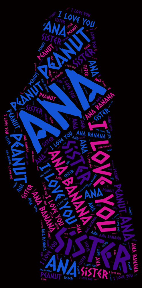 ana-wordart