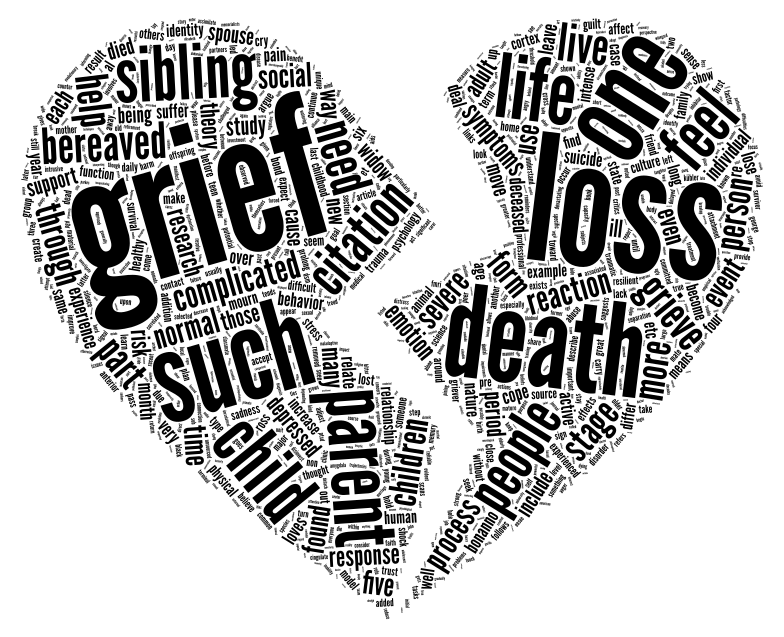 grief