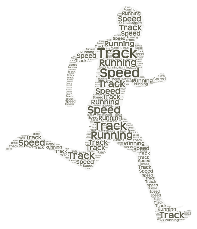 track-wordart