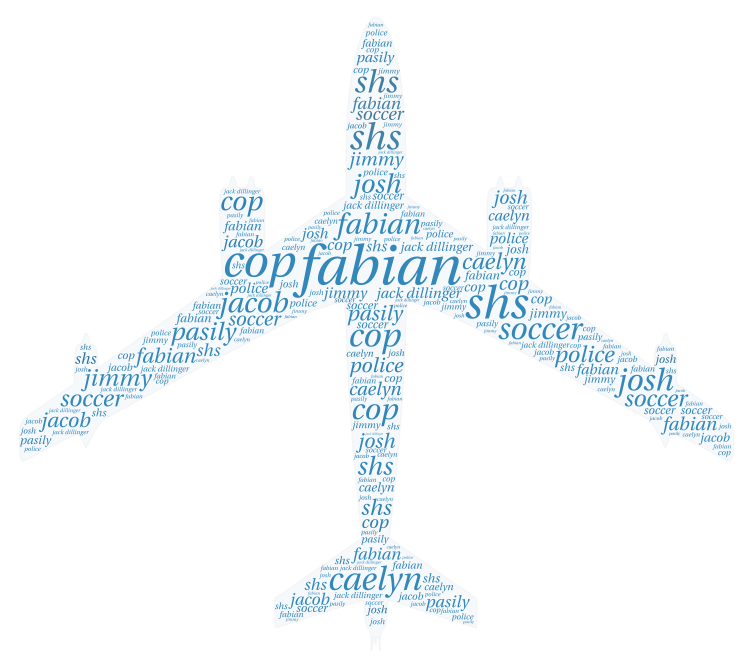 air-plane-wordart