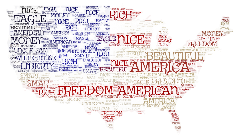 america-wordart