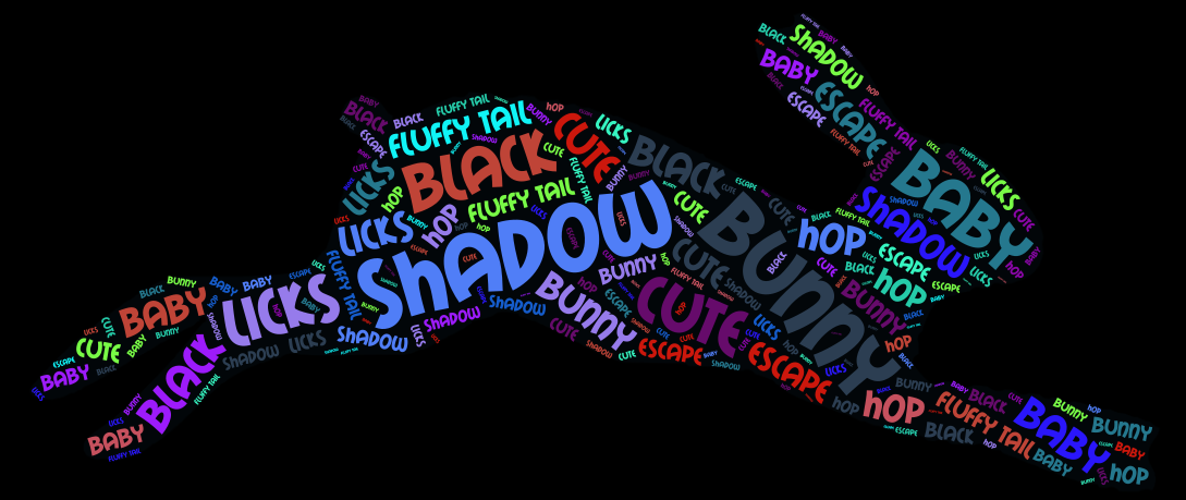 shadow-wordart