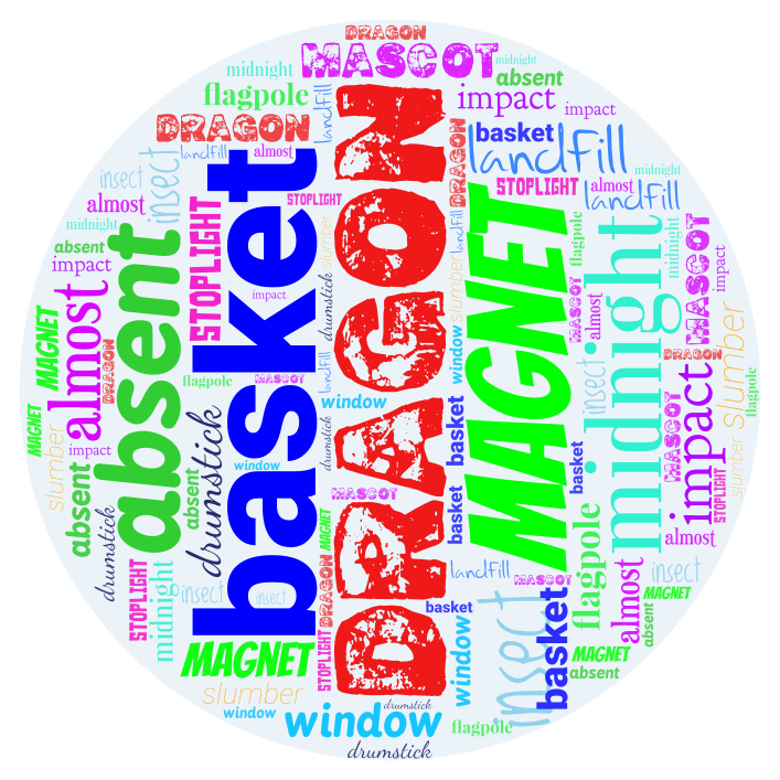 computer-words-wordart