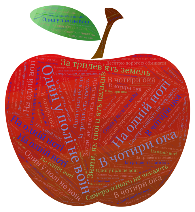 Крилаті фрази – WordArt.com
