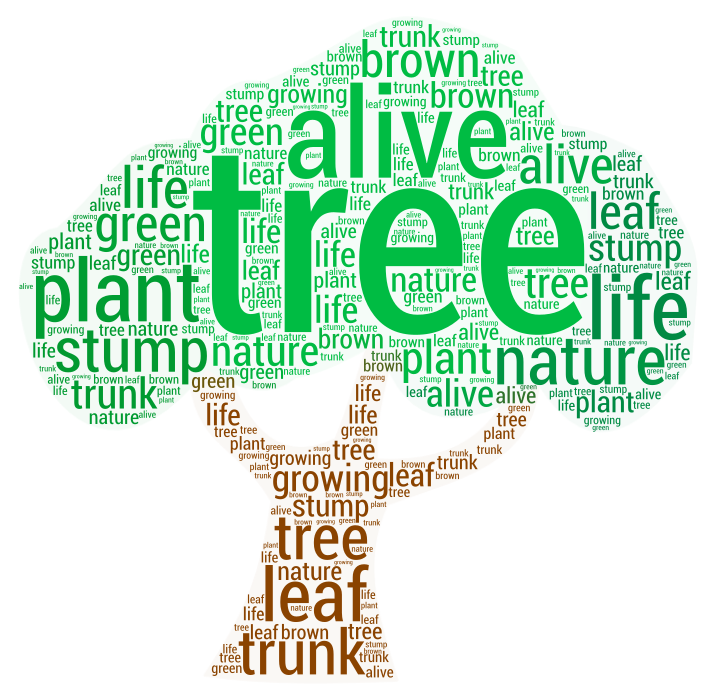 Tree – WordArt.com