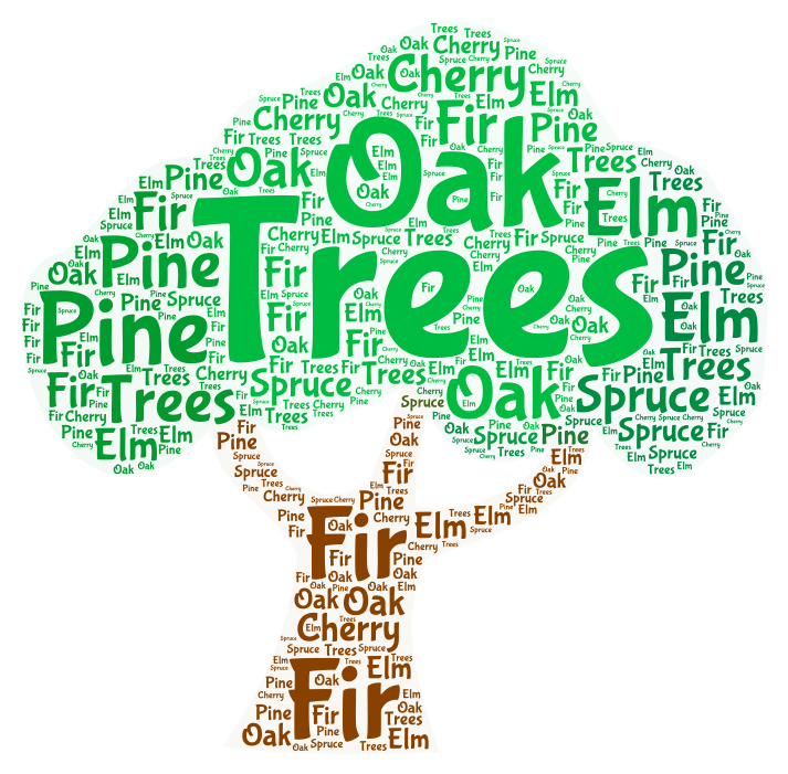 tree-word-art-wordart