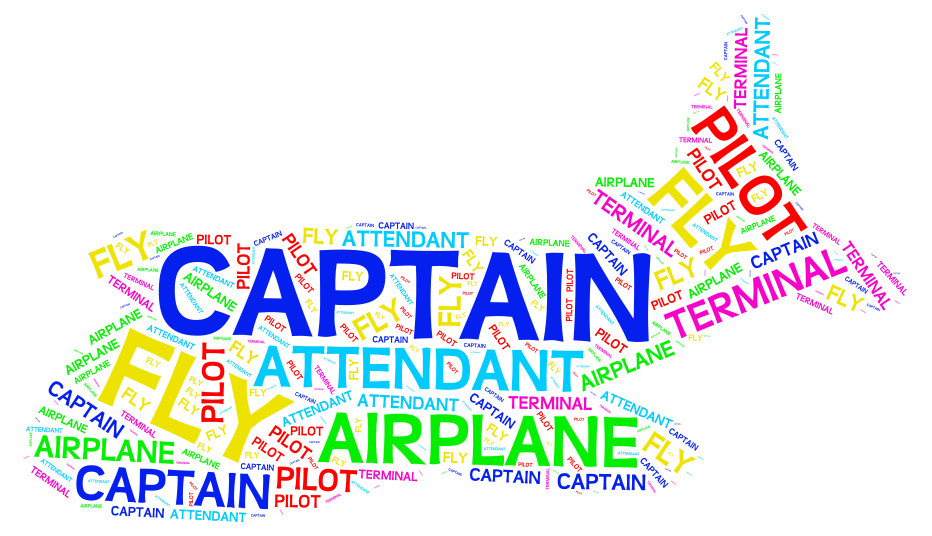 airplane-wordart