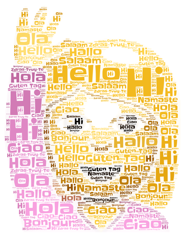 different-ways-to-say-hi-wordart