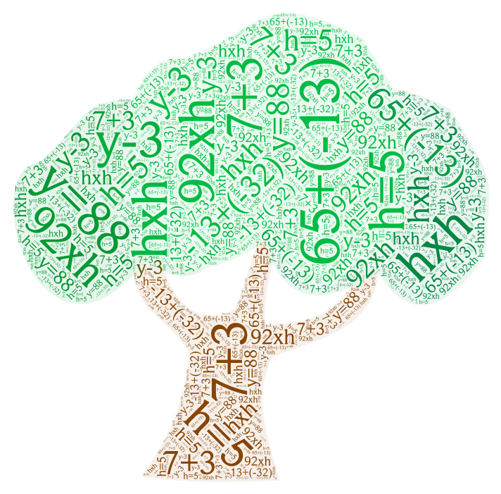 math-in-a-tree-wordart