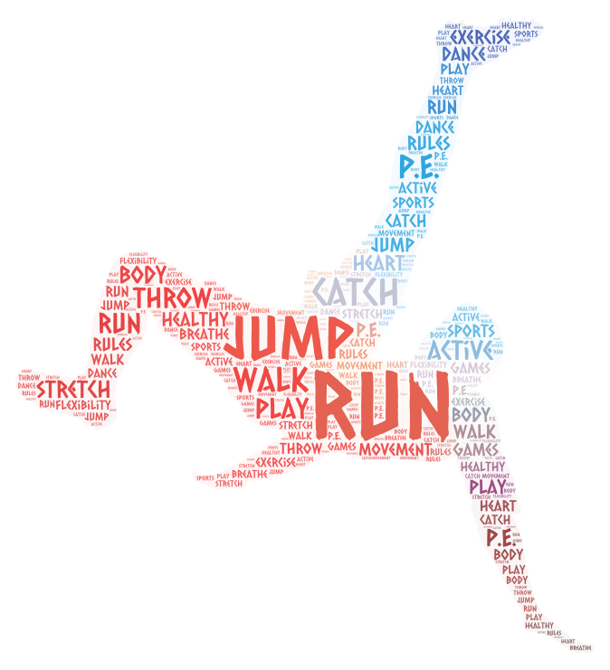 physical-education-vocab-wordart