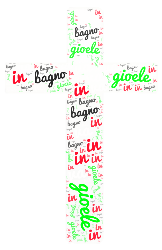 Word Art 3 – WordArt.com
