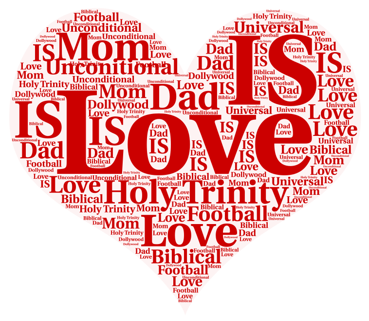 Love Collage – Wordart.com