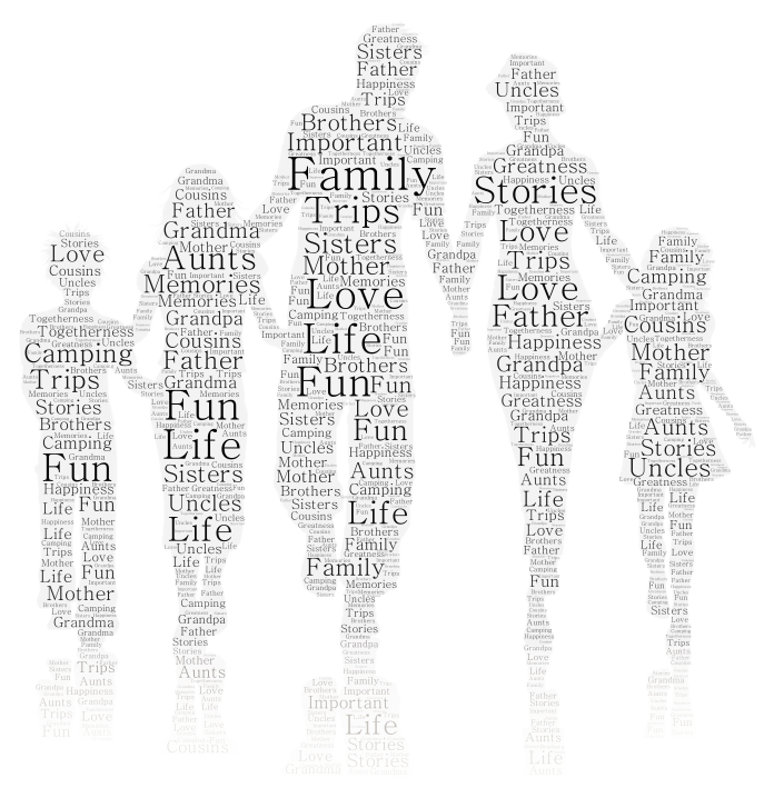 love family word art