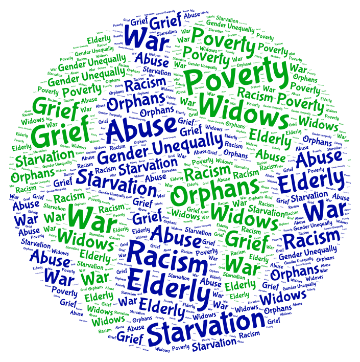 Social Justice Wordart Com