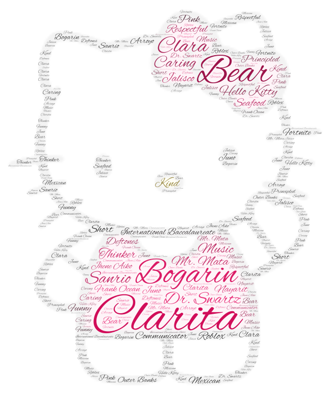 Word art – WordArt.com