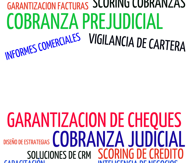 copy-of-copy-of-copy-of-arg-nube-productos-wordart