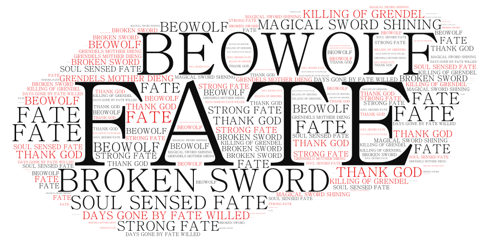 fate-wordart