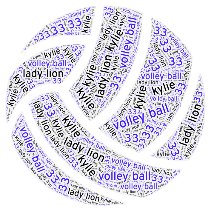 Word Art 3 – WordArt.com