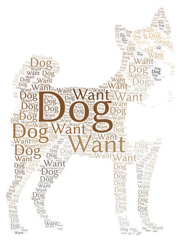 dog-wordart