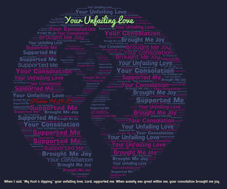 psalm-94-18-19-wordart