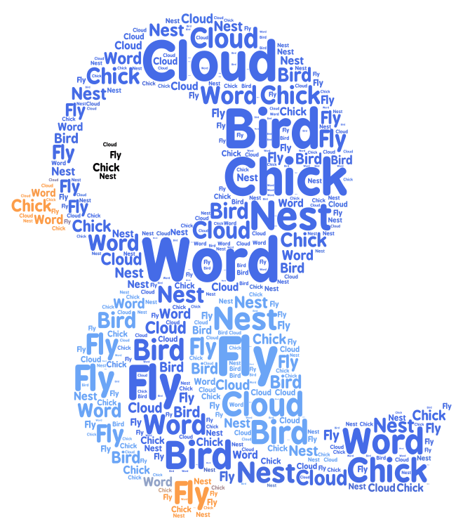 chick-wordart