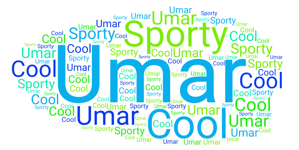 Umar Wordart Com