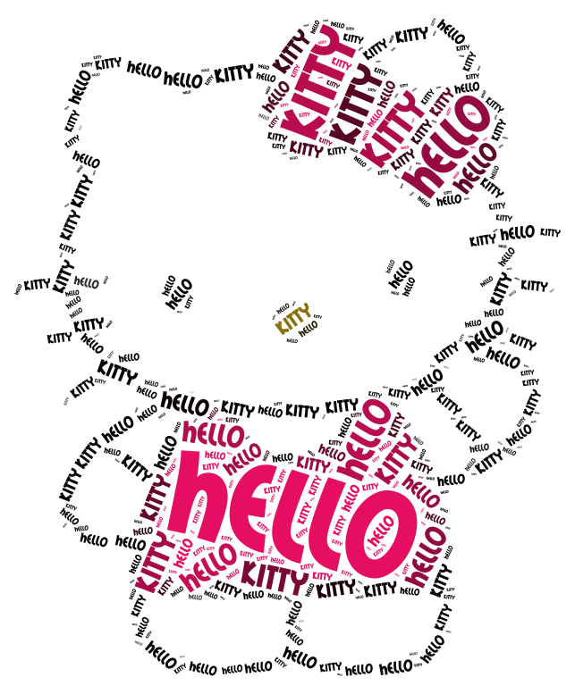 hello-kitty-wordart