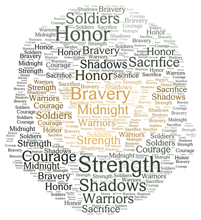 soldier-wordart