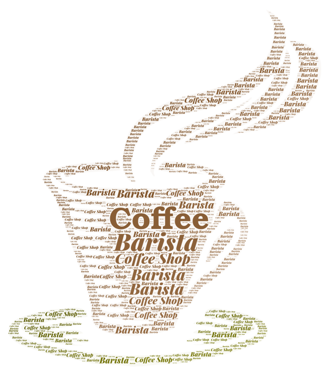 Favorite blogs. Слово кофе. Interesting слово. Слова арт. Coffee Word.