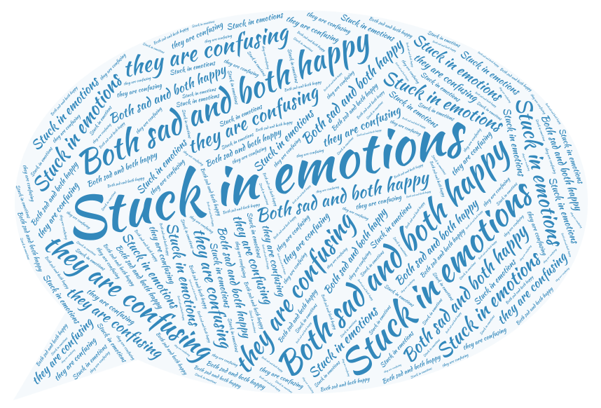 Emotions WordArt