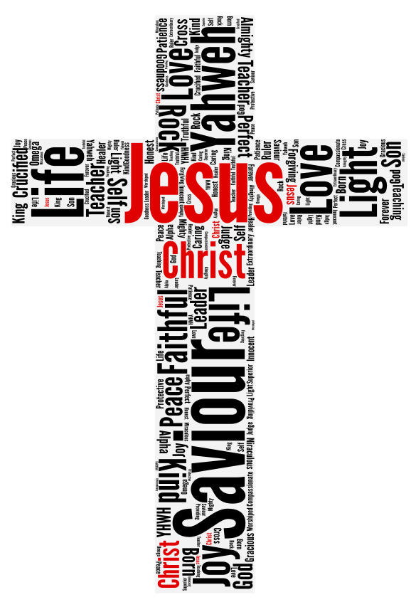 Jesus Word Art