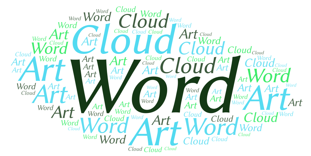 word cloud art – WordArt.com