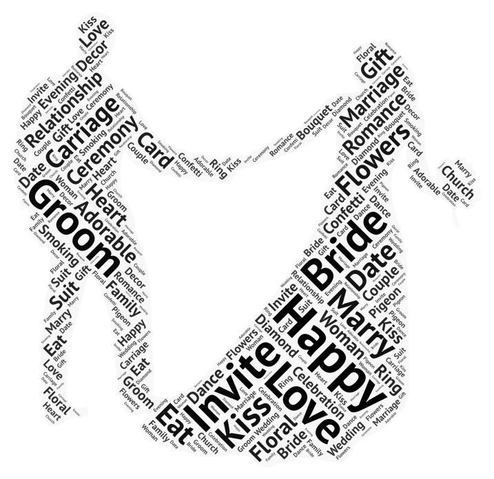 Marriage 3 wordart