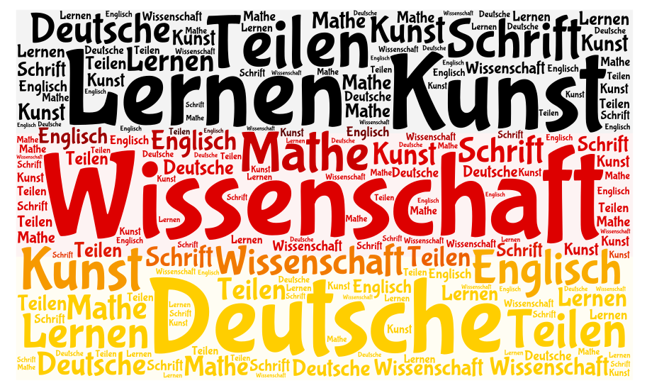 German Word For Language  German compared to other languages  YouTube