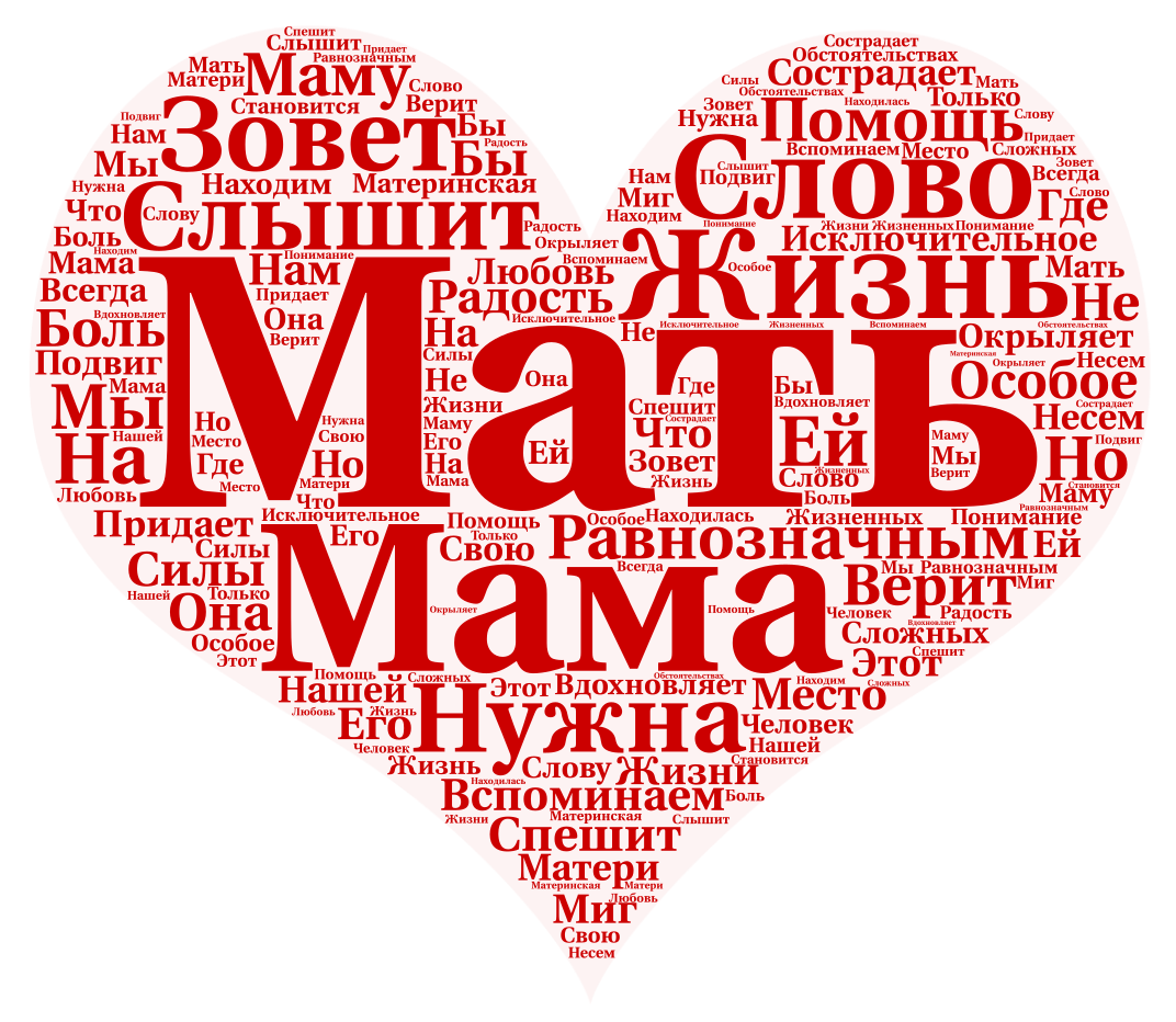Мама звучит на всех языках. Сердце из слов для мамы. Облако слов мама. Сердечко из слов. Облако слов сердечко мама.