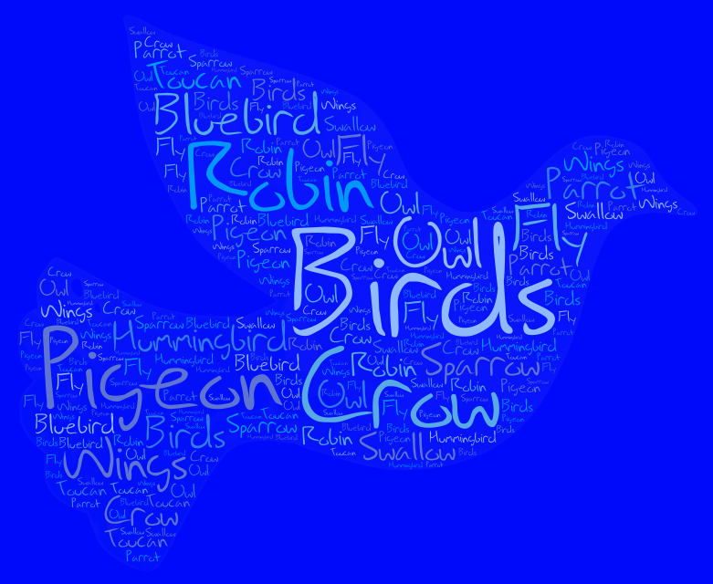 birds-wordart