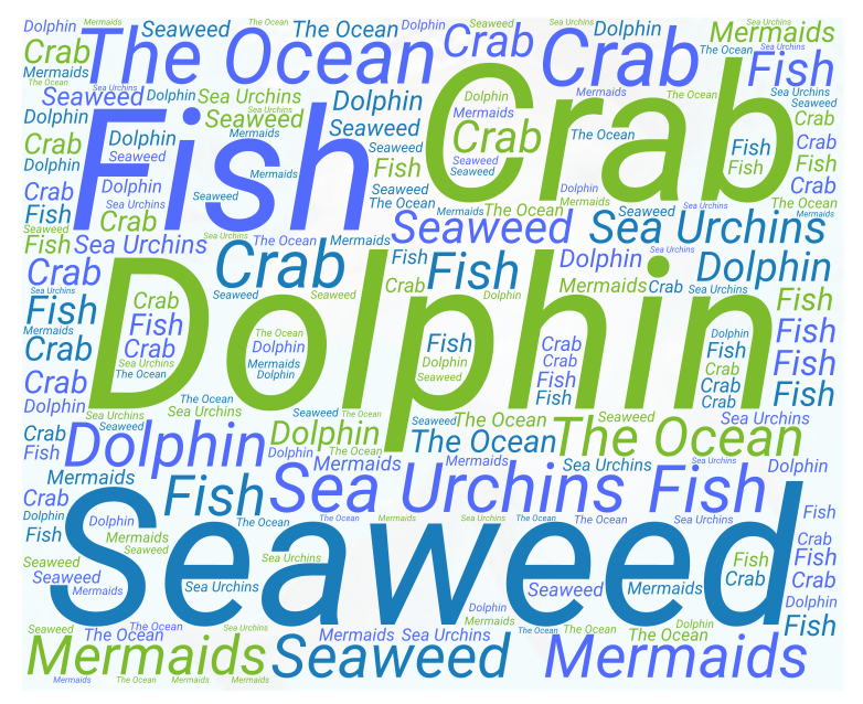 under-the-sea-wordart