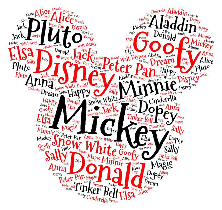 copy-of-mickey-wordart