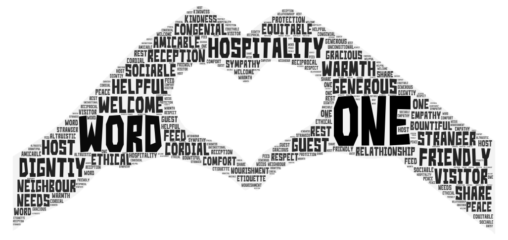 hospitality-wordart