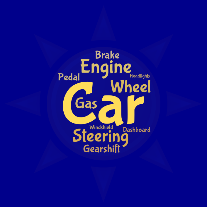 parts-of-a-car-wordart