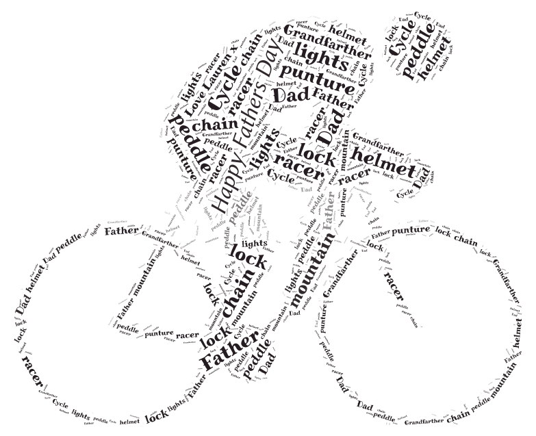 bike-wordart