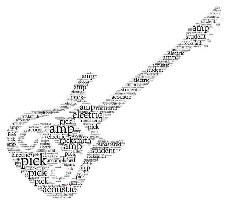 Найти слово гитара. Гитара в Ворде. Салфетки с принтом гитара. Фигура для Word гитара. Guitar слово.