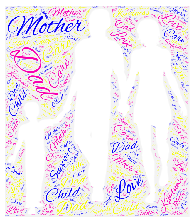 for-mami-and-mama-wordart