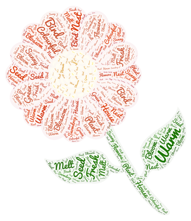 Spring - WordArt.com